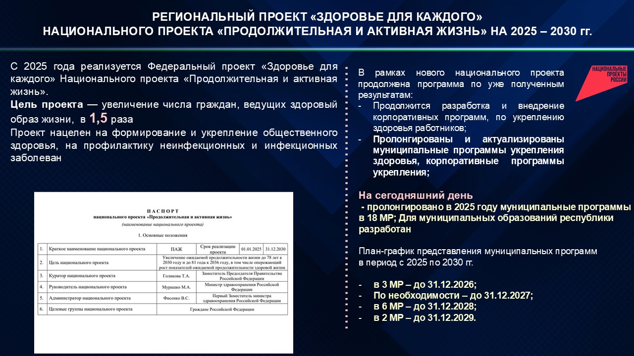 Муниципальные программы укрепления здоровья